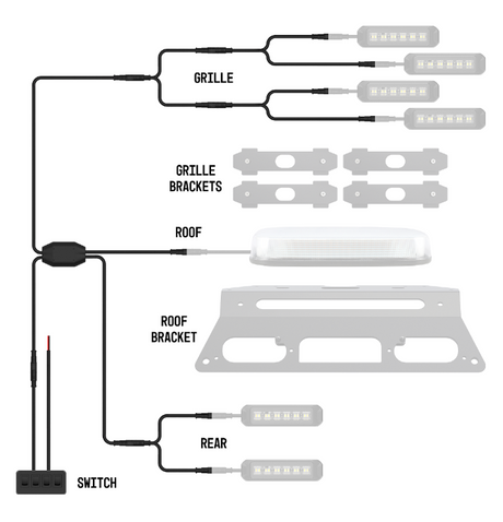 Product of Builtbright Bb8ka06 Warning Light Wiring Harness