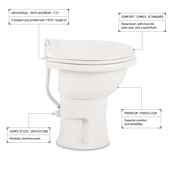 Dometic 9610008260 Toilet||9610008260_6.Png||91||d7e9610008260||1787032