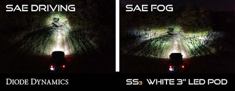Product of Diode Dynamics DD6188 Driving/ Fog Light 