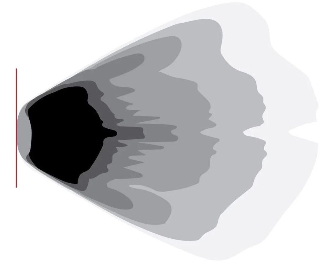 Product of Rigid Lighting 37116 Driving/ Fog Light 