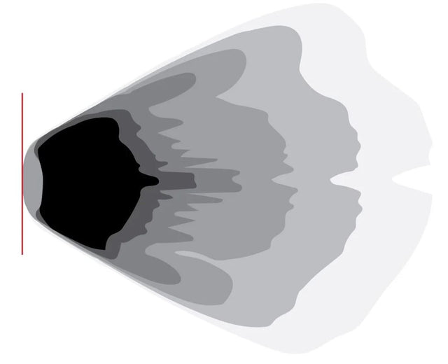Product of Rigid Lighting 37116 Driving/ Fog Light 