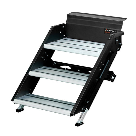 Product of Lippert Components 791573 Entry Step