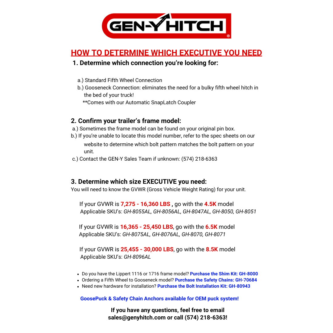 Gen-Y Hitch Gh-8071 Fifth Wheel Trailer Hitch Pin Box||gh-8071_4.Png||89||gyhgh8071||1737541