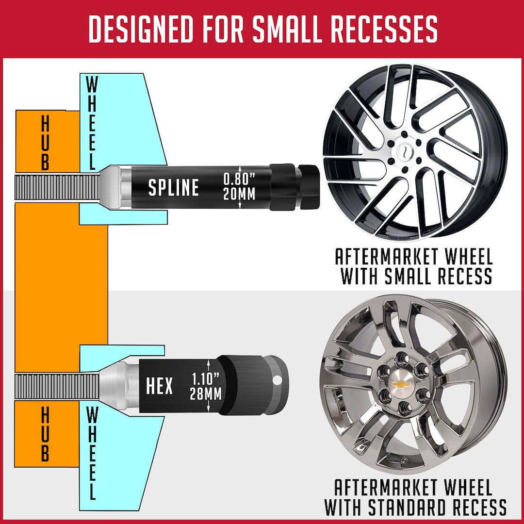 Product of Coyote Wheel Accessories 64K545 60 Degree Conical 12x1.5 Lug Nut 
