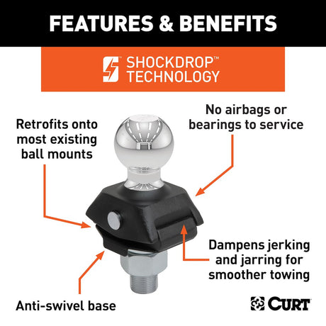 Curt 40247 Trailer Hitch Ball||40247_3008x1990_Fa.Jpg||86||c9340247||1339231
