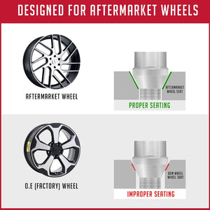 Product of Coyote Wheel Accessories 63K558-28 60 Degree Conical 15x1.25 Lug Nut 