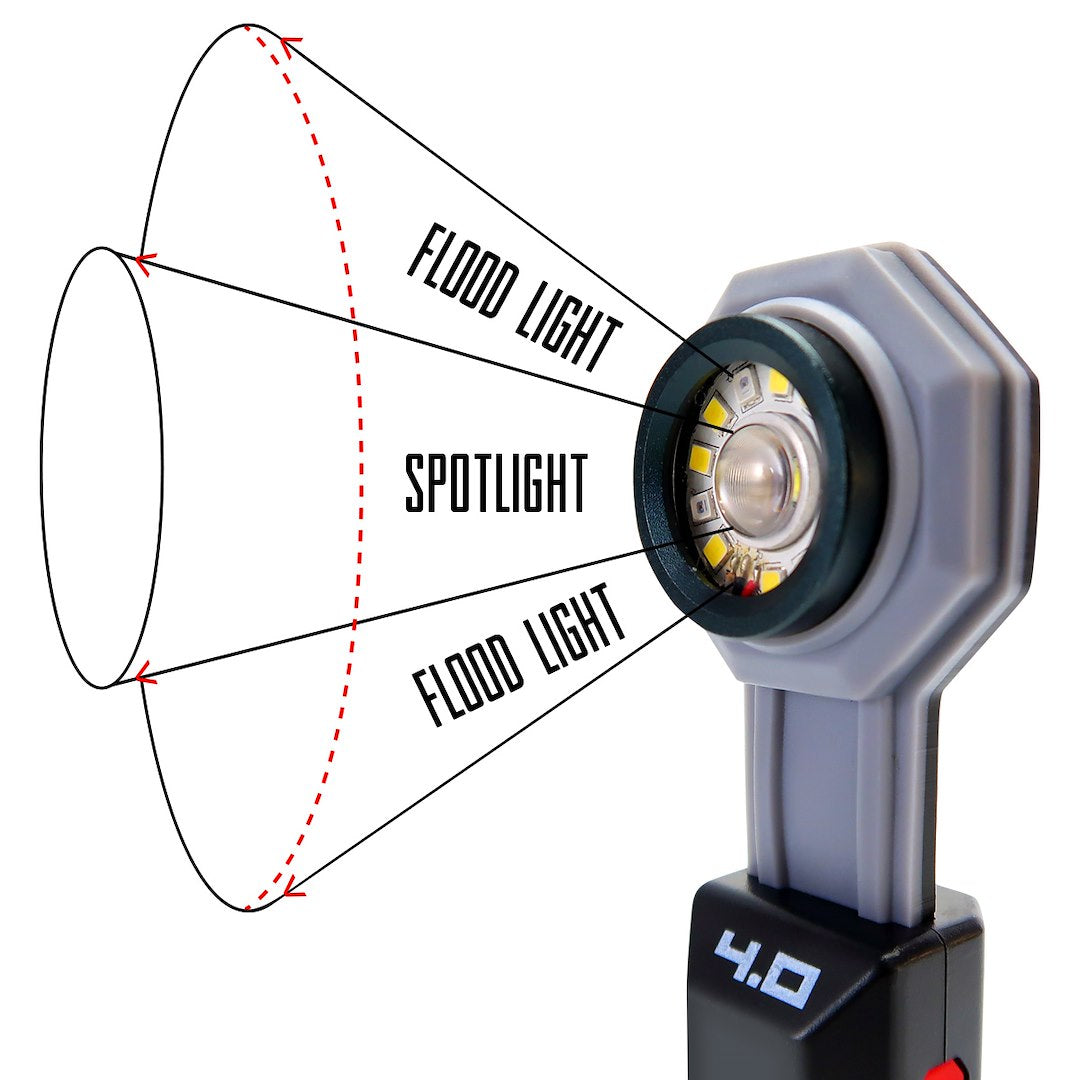 Stkr Concepts 00385 Flashlight||pocketlight-Flood-Spot-Dimmable.Jpg||94||s8k00385||945261