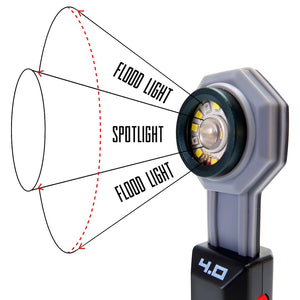 Stkr Concepts 00385 Flashlight||pocketlight-Flood-Spot-Dimmable.Jpg||94||s8k00385||945261