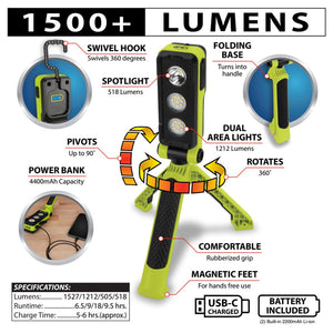 Performance Tool W2688 Work Light||w2688_7.Jpg||92||ptlw2688||1281041