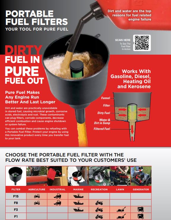 Product of Hopkins Mfg F3c Funnel