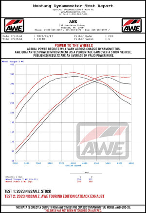 Product of AWE Tuning 3020-33400 Track Edition Cat-Back System Dual Exhaust System Kit 