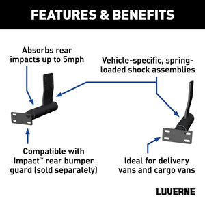 Luverne 571500 Bumper Mounting Kit||571500_3008x1990_Fa.Jpg||86||l57571500||1732980