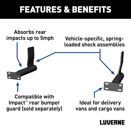 Luverne 571500 Bumper Mounting Kit||571500_3008x1990_Fa.Jpg||86||l57571500||1732980