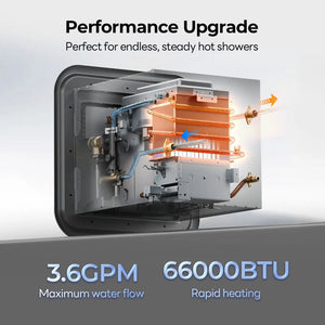 Fogatti Instashower Ultra Water Heater||instashower Ultra_2.Jpg||87||f7finstashowu||1744070