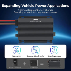 Renogy Rbc2125ds-21w-G3-Us Battery Charger||rbc2125ds-21w-G3-Us_1.Jpg||86||ren5240315||2259454