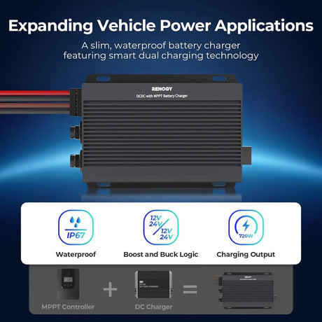Renogy Rbc2125ds-21w-G3-Us Battery Charger||rbc2125ds-21w-G3-Us_1.Jpg||86||ren5240315||2259454