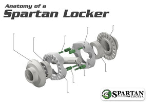 Product of Yukon Gear & Axle Sl D60-35 Differential Carrier