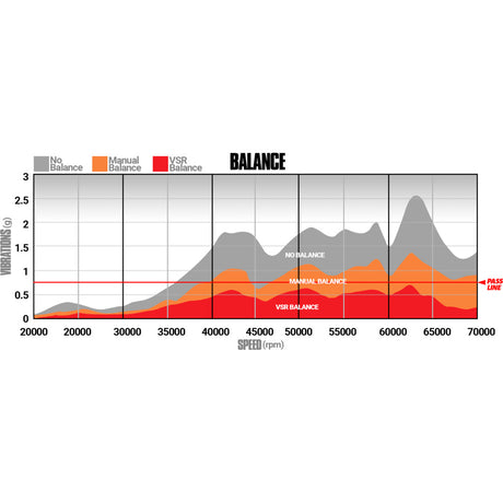 Product of Bd Diesel 1045778 Turbocharger