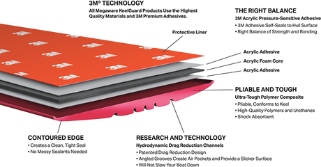 Product of Keelguard 20107 Hull And Keel Protector