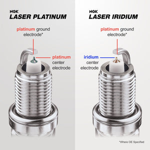 Ngk Spark Plugs 95927 Spark Plug||laser Platinum And Laser Iridium.Jpg||92||n1295927||1668168
