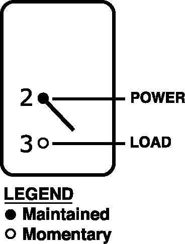 Product of Blue Sea 8231-Bss Multi Purpose Switch