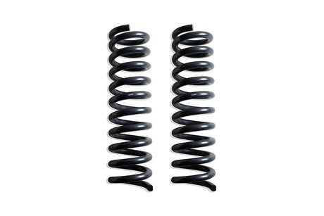 Maxtrac 752880 Coil Spring||||85||max752880||1909921