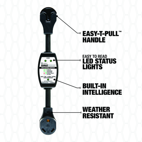 Southwire Corp. 44260 Surge Protector||44260_1.Png||86||t6d44260||1774849