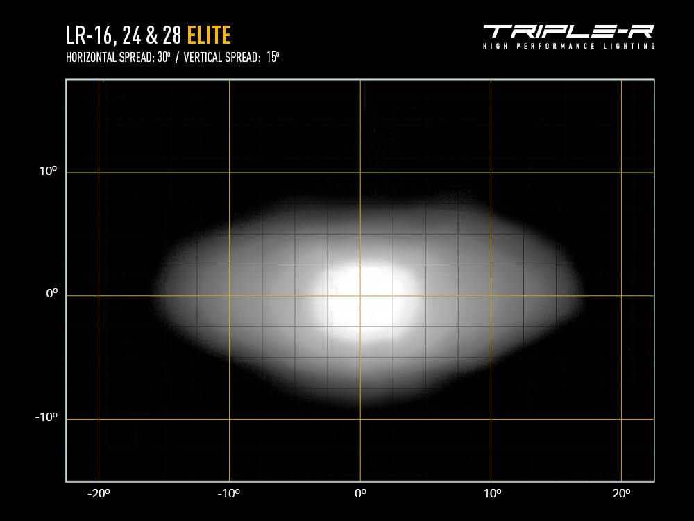 Product of Triple-R Light LR28-EL-B Light Bar 