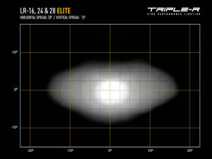 Product of Triple-R Light LR28-EL-B Light Bar 