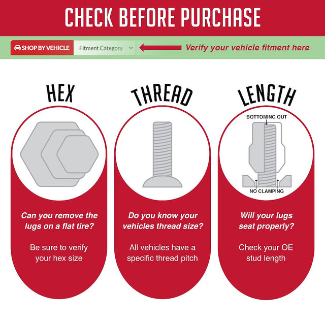 Product of Coyote Wheel Accessories 64K645 60 Degree Conical 12x1.5 Lug Nut 