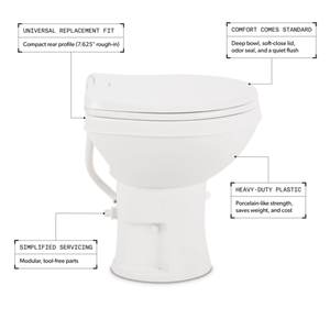 Dometic 9610008275 Toilet||9610008275_5.Png||90||d7e9610008275||1787041