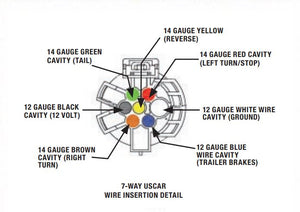 Curt 59004 Trailer Wiring Connector||59004_2.Jpg||87||c9359004||2377195