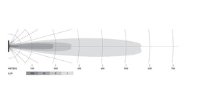 Hella 358176311 Light Bar||358176311_1.Jpg||86||h57358176311||881715