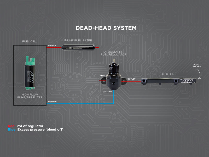 Product of Aem Electronics 25-305bk Fuel Pressure Regulator