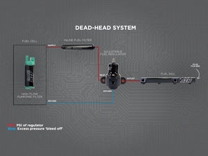 Product of Aem Electronics 25-305bk Fuel Pressure Regulator