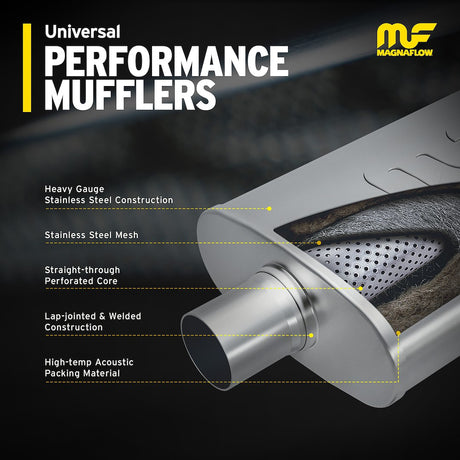 Product of Magnaflow Performance 11378 Stainless Steel Exhaust Muffler 