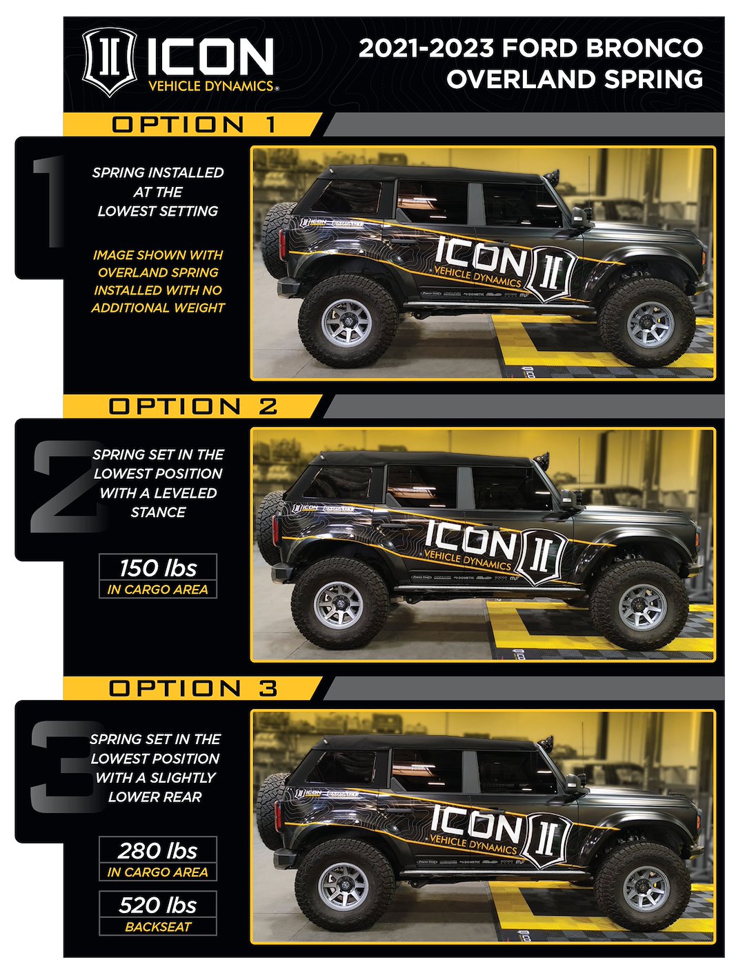 Icon Vehicle Dynamics 48711c Coil Over Shock Absorber||48200_Broncorxtmultiratespring_Web_Large.Jpg||91||i4348711c||1704319