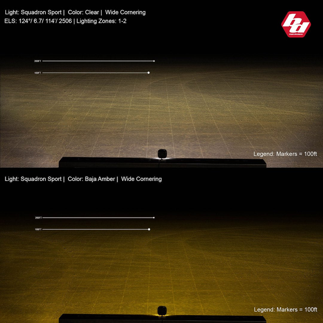 Product of Baja Design 557805 Driving/ Fog Light 