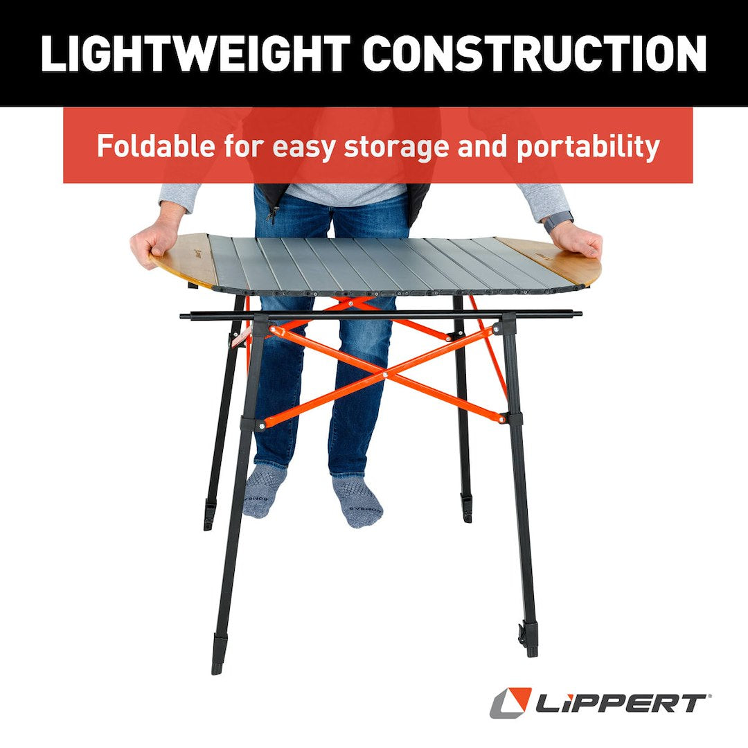 Product of Lippert Components 2023053727  Table 