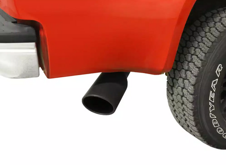 Product of Go Rhino Grt225310b Exhaust Tail Pipe Tip