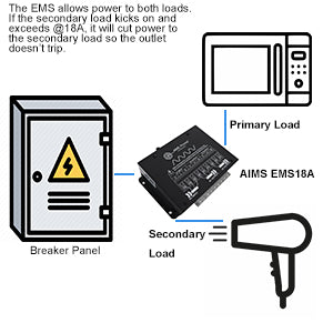 Aims Power Ems18a Power Management System Control Module||ems18a_5.Jpg||90||apw1007861||2343964
