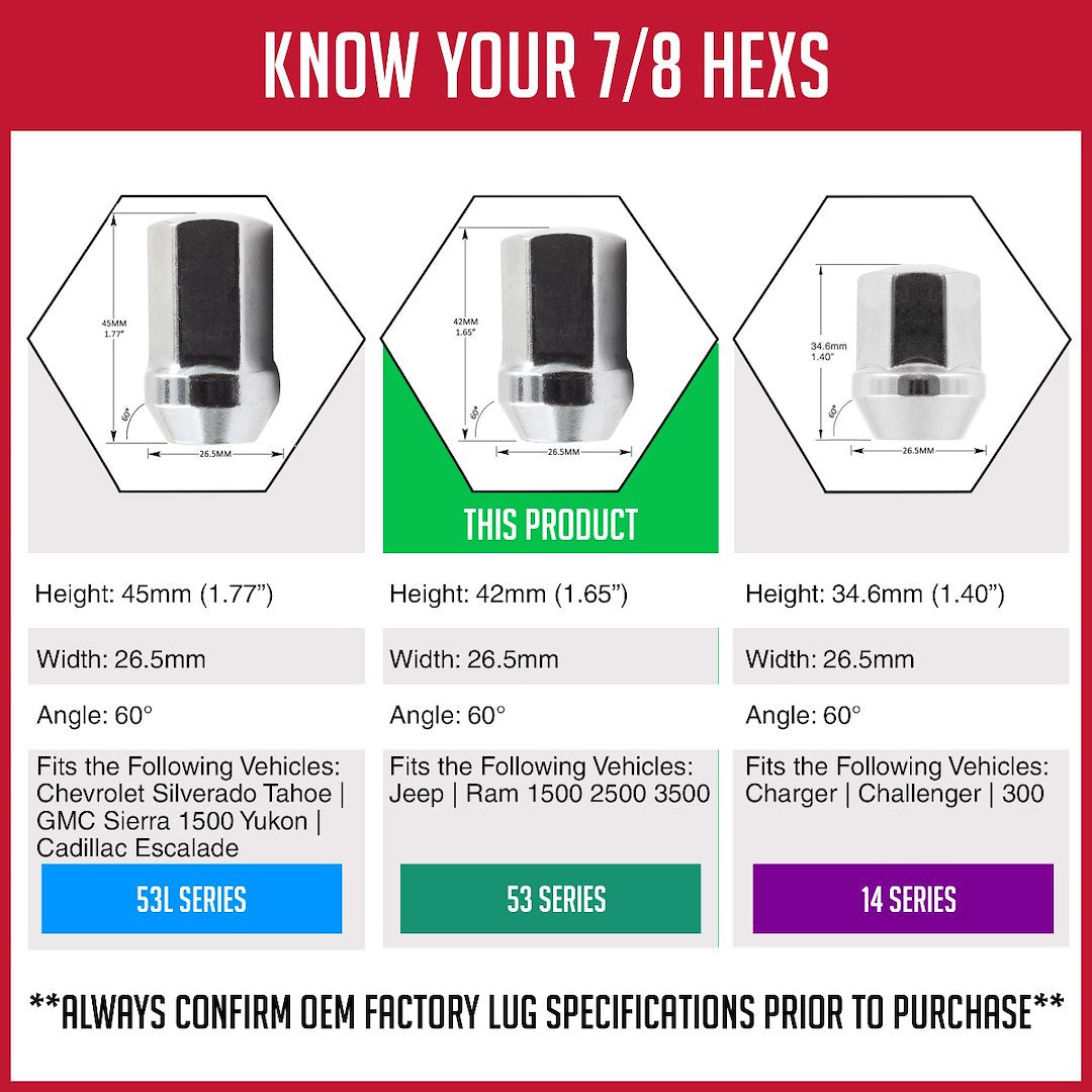 Product of Coyote Wheel Accessories 531148BLK 60 Degree Conical 14x1.5 Lug Nut 