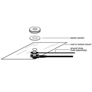 Rugged Radios Uni-Mag Antenna Mount||||87||rgrunimag||1916128