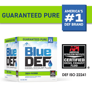 Peak Def002 Diesel Emissions Fluid||def002_1.Jpg||86||p34def002||2199004