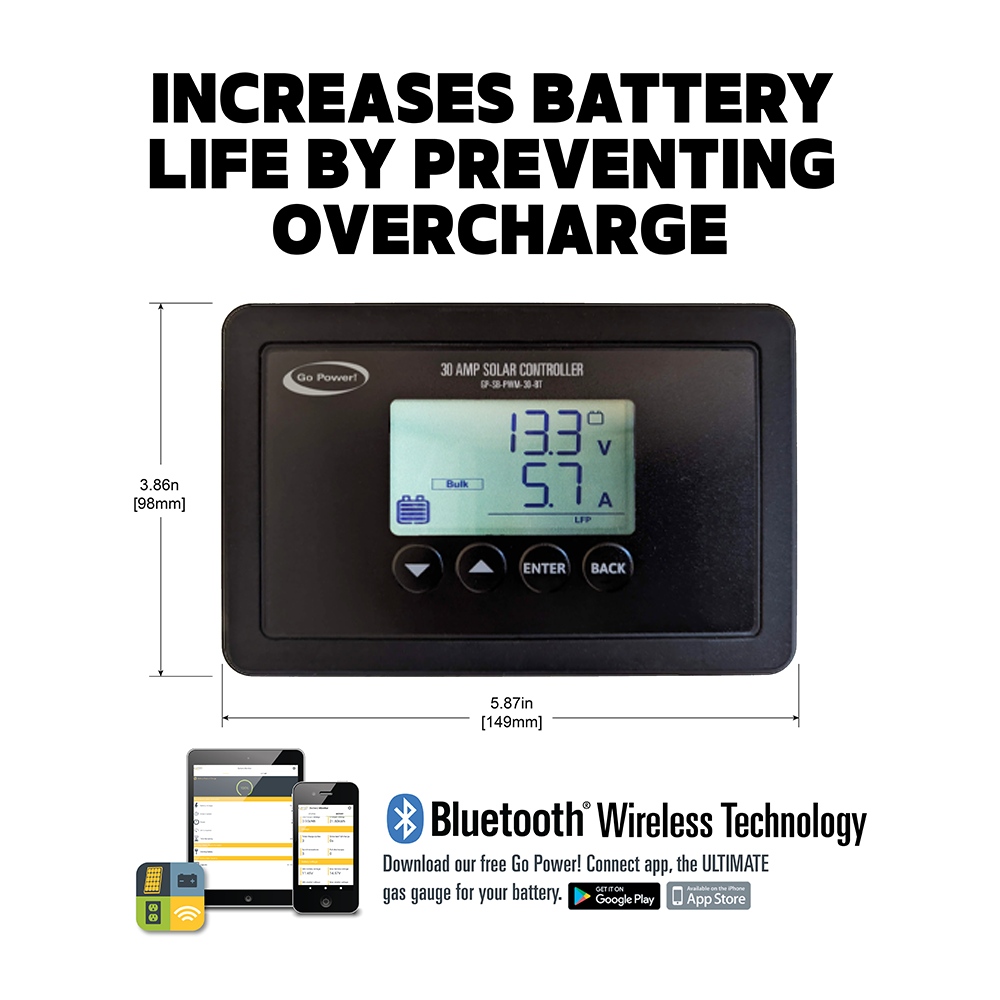 Product of Go Power 83296 Solar Kit