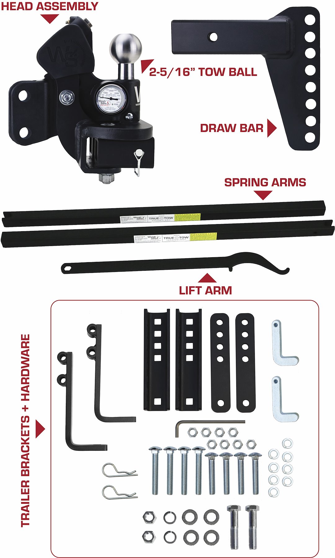 Weigh Safe Ttmw6-2 Weight Distribution Hitch||middleweight- What_S Included.Jpg||86||wsfttmw62||1065680
