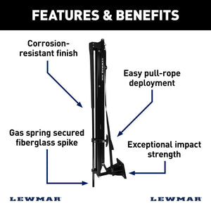 Lewmar 2024008743 Anchor||2024008743_3.Jpg||88||lew2024008743||1558492