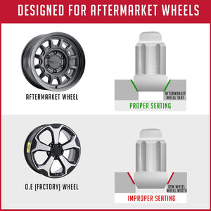 Coyote Wheel Accessories 251848 Lug Nut||infographic-Spline-2_3.Jpg||86||rev251848||876944
