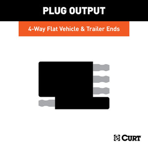 Curt 57404 Trailer Wiring Connector Adapter||57404_3008x1990_Sf.Jpg||89||c9357404||1402843