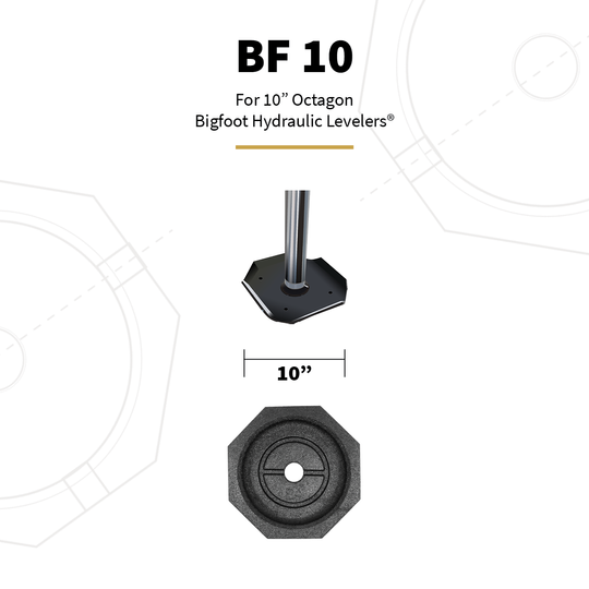 Snappad Bf10sp4 Leveling Jack Foot Pad||bf10sp4_3.Png||88||snpbf10sp4||1070547
